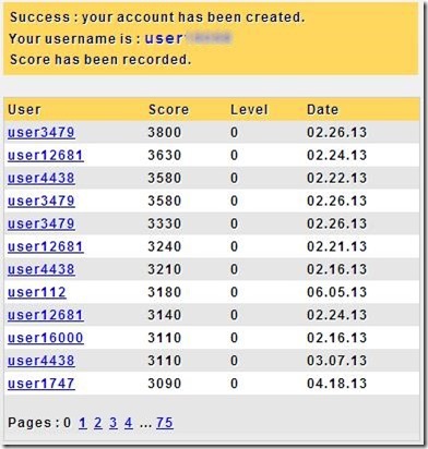 Tables Test charts