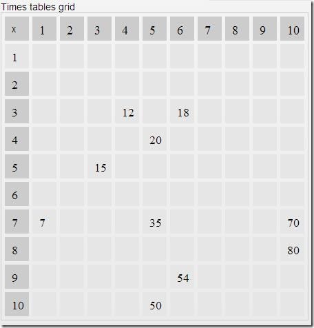 Tables Test fade