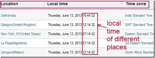 Time Difference Calculator 02 world time zone converter