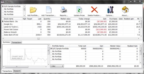 Zoom Portfolio Manager valuations