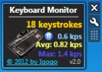 keyboard monitor featured