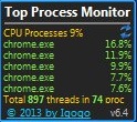 top process monitor featured