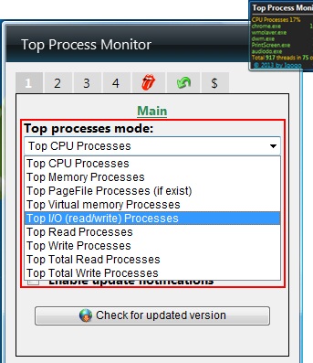 top process monitor modes