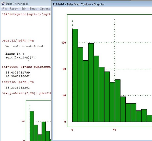 Euler Math Toolbox graph working