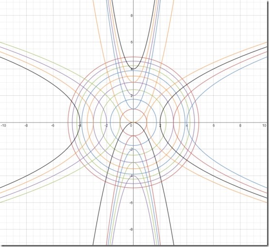 Graphing Calculator final 1