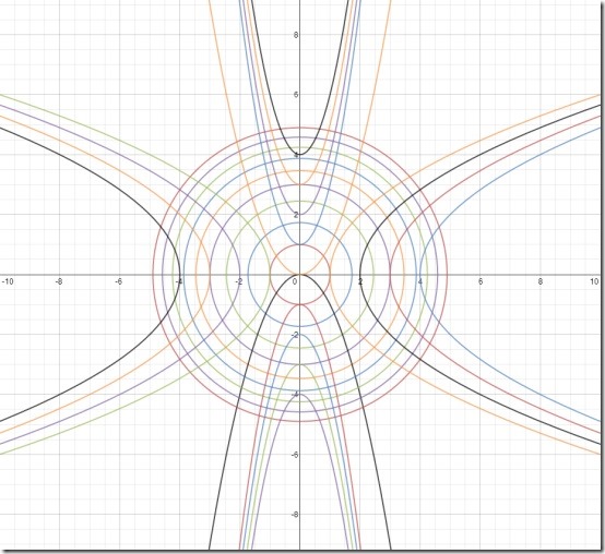 Graphing Calculator final 1