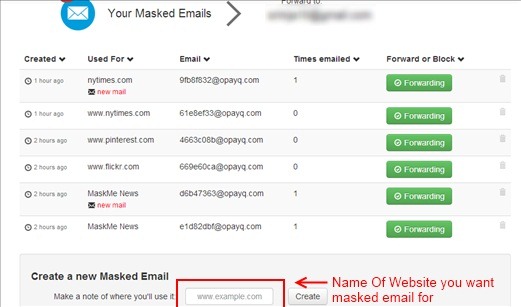 Masked email ids info