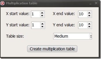 Multiplication Table 02 learn multiplication tables