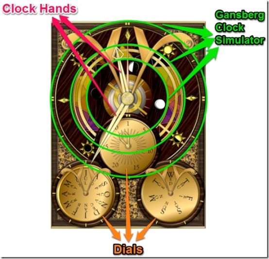 The Gansberg Clock interface