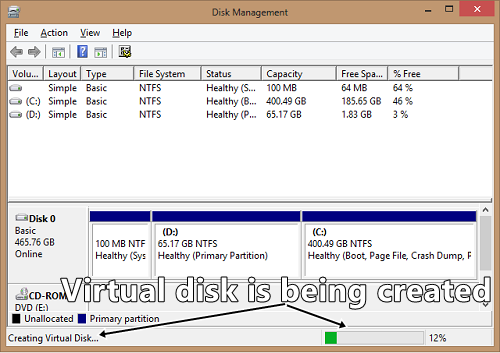 creating virtual disk
