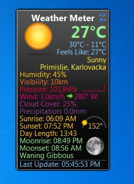 Weather Meter default window