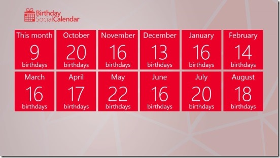 Birthday Social Calendar - schematic zooming