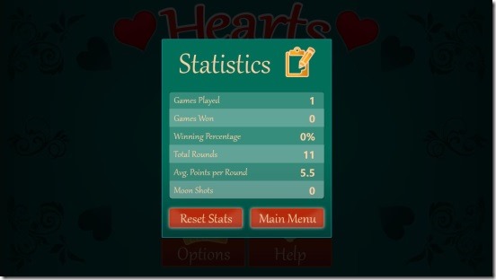 Hearts Deluxe - statistics