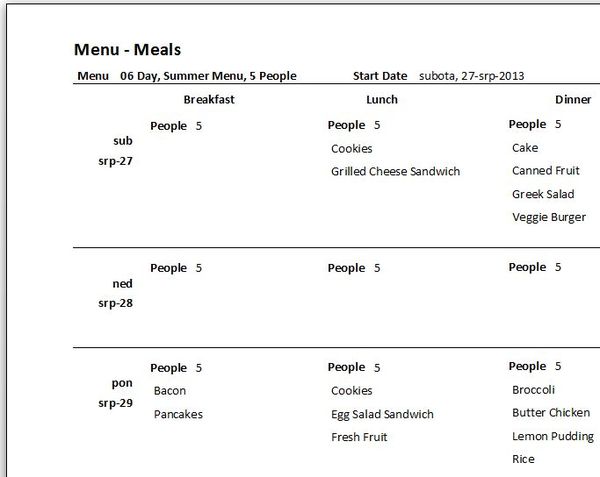Meal Menu Database report printing