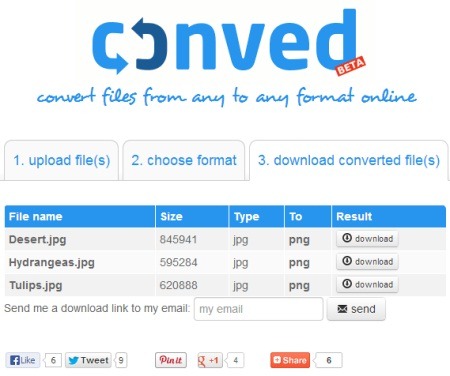 Conved
