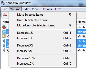 SoundVolumeView- volume menu