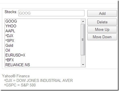 Modify Stocks Finance Toolbar