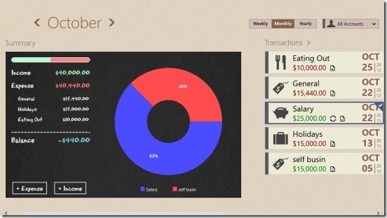 Spending Tracker - hub