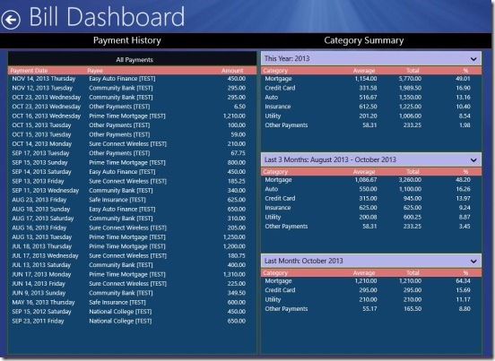 Bill Dashboard - summary