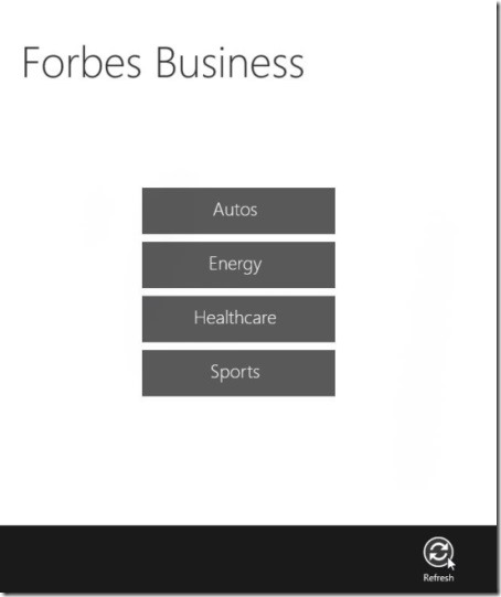 Forbes Business - refreshing app and schematic zooming