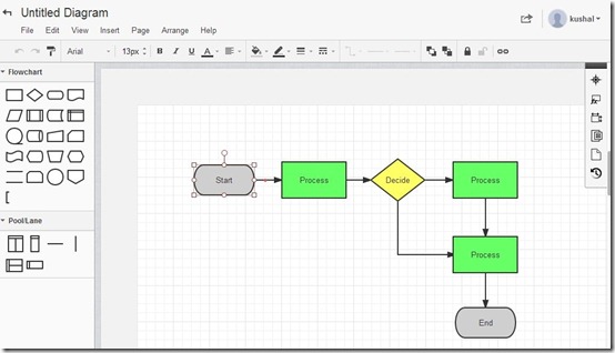 Process On-online diagramming tool-create diagram