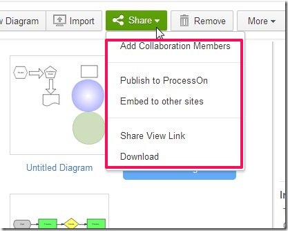 Process On-online diagramming tool-share menu