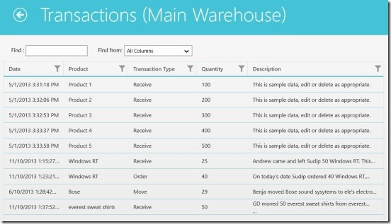 Simple Inventory Control - transactions