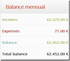 Whallet-online money management-balance mensual