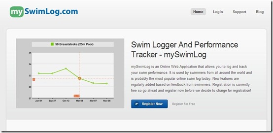 mySwinLog-log management-home page