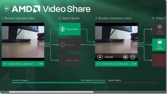 AMD Video Share