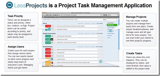 LessProjects-online project management-home page