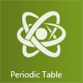 Periodic table (Chemistry)- Featured