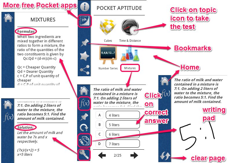 Pocket App Features