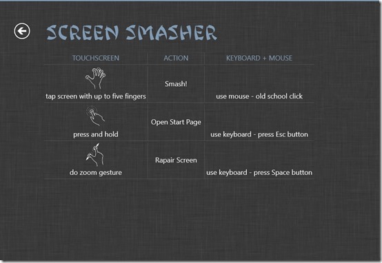 Screen Smasher- working