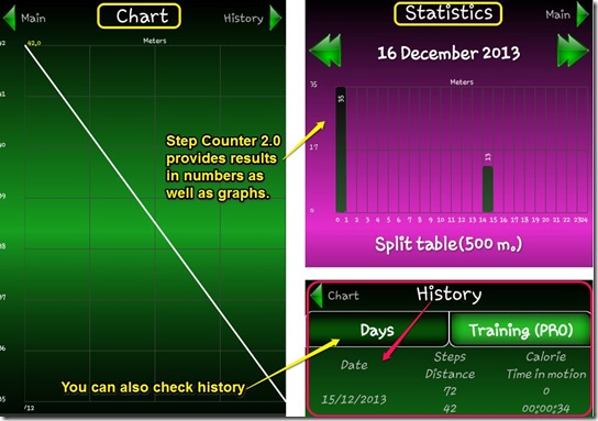 Step_Counter_Results