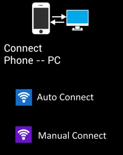 Windows 8 Controller- connecting options