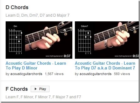 Acoustic Guitar Chords