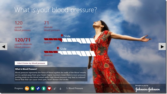 Digital Health Scorecard- Blood Pressure