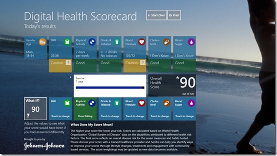 Digital Health Scorecard- Health score