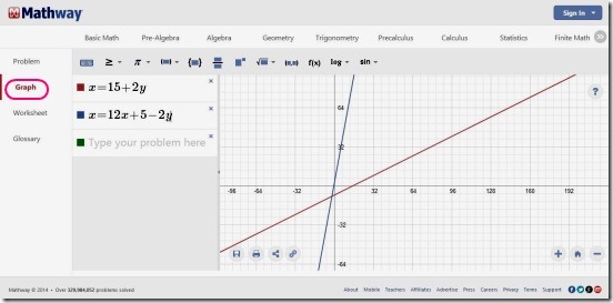 Mathway - solving and plotting graph
