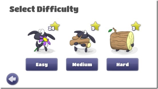 Pocket Sheep - difficulty