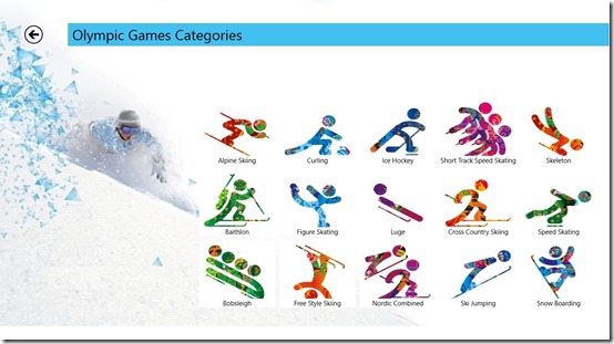 Winter Olympics 2014- Games