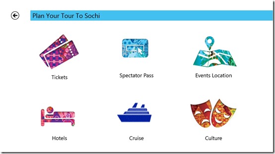 Winter Olympics 2014- Plan