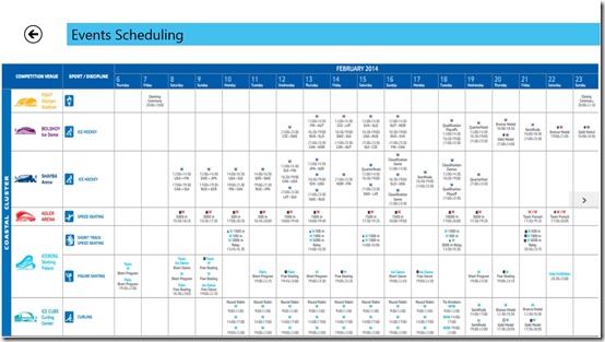 Winter Olympics 2014- Schedule