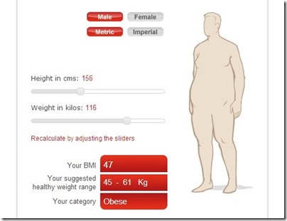 Your BMI