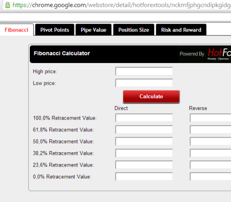 chrome forex extensions hot forex tools