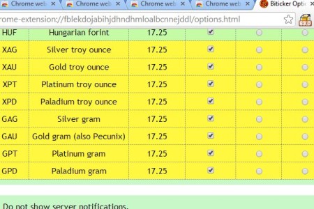 chrome gold price extension gold bitcoin prices