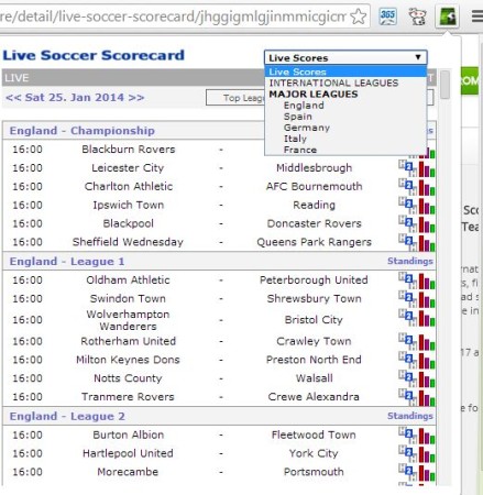 chrome soccer score tracking live soccer scorecard