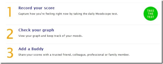 moodscope