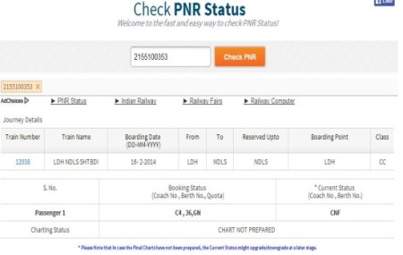 Check PNR Status